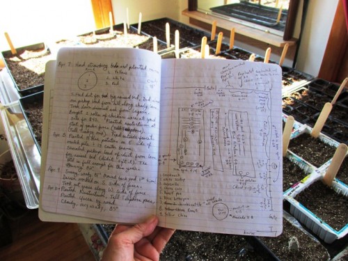 A sturdy notebook is a valuable tool from season to season